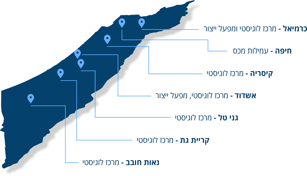 גלובוס, אחסנה ולוגיסטיקה, מיקום משרדים